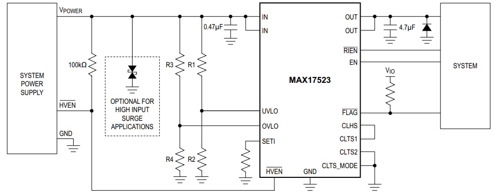 ブロック図 - Analog Devices / Maxim Integrated MAX17523過電圧/過電流保護